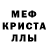 MDMA кристаллы Taras Sverdzolka
